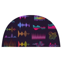 Colorful Sound Wave Set Anti Scalding Pot Cap by Bedest