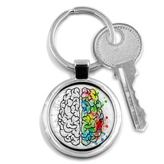 Brain Mind Psychology Idea Drawing Short Overalls Key Chain (round) by Azkajaya