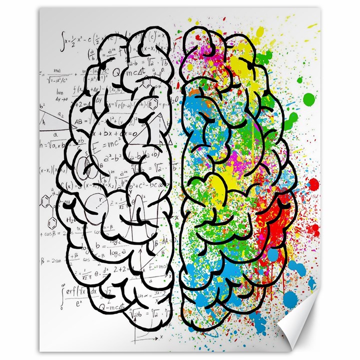 Brain Mind Psychology Idea Drawing Short Overalls Canvas 16  x 20 