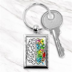 Brain Mind Psychology Idea Drawing Short Overalls Key Chain (rectangle) by Azkajaya