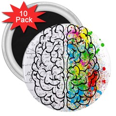 Brain Mind Psychology Idea Drawing Short Overalls 3  Magnets (10 Pack)  by Azkajaya