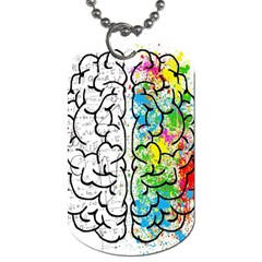 Brain Mind Psychology Idea Drawing Short Overalls Dog Tag (one Side) by Azkajaya