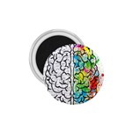 Brain Mind Psychology Idea Drawing Short Overalls 1.75  Magnets Front