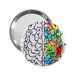 Brain Mind Psychology Idea Drawing Short Overalls 2 25  Handbag Mirrors by Azkajaya