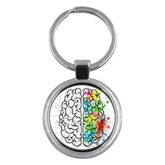 Brain Mind Psychology Idea Drawing Short Overalls Key Chain (round) by Azkajaya