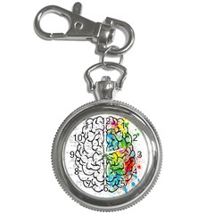 Brain Mind Psychology Idea Drawing Short Overalls Key Chain Watches by Azkajaya