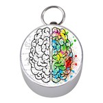 Brain Mind Psychology Idea Drawing Short Overalls Mini Silver Compasses Front