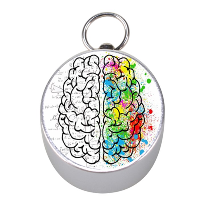 Brain Mind Psychology Idea Drawing Short Overalls Mini Silver Compasses