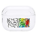 Brain Mind Psychology Idea Drawing Short Overalls Hard PC AirPods Pro Case Front