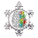 Brain Mind Psychology Idea Drawing Short Overalls Metal Large Snowflake Ornament Front