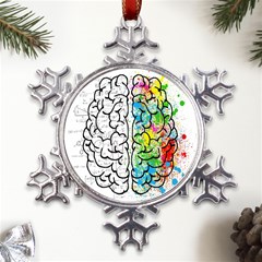 Brain Mind Psychology Idea Drawing Short Overalls Metal Large Snowflake Ornament by Azkajaya