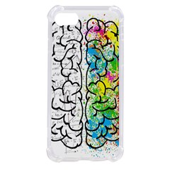 Brain Mind Psychology Idea Drawing Short Overalls Iphone Se by Azkajaya