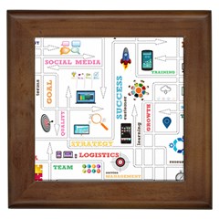 Startup Business Organization Framed Tile by Grandong