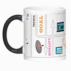 Startup Business Organization Morph Mug by Grandong