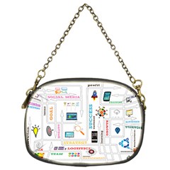 Startup Business Organization Chain Purse (one Side) by Grandong