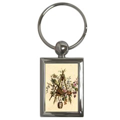 Vintage-antique-plate-china Key Chain (rectangle)