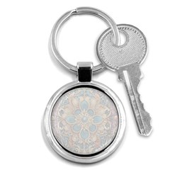 Pattern 1 Muster 7 600dpi 12000 Matt Key Chain (round) by 2607694c