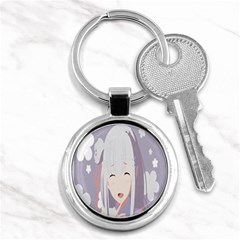 Emilia Rezero Key Chain (round)