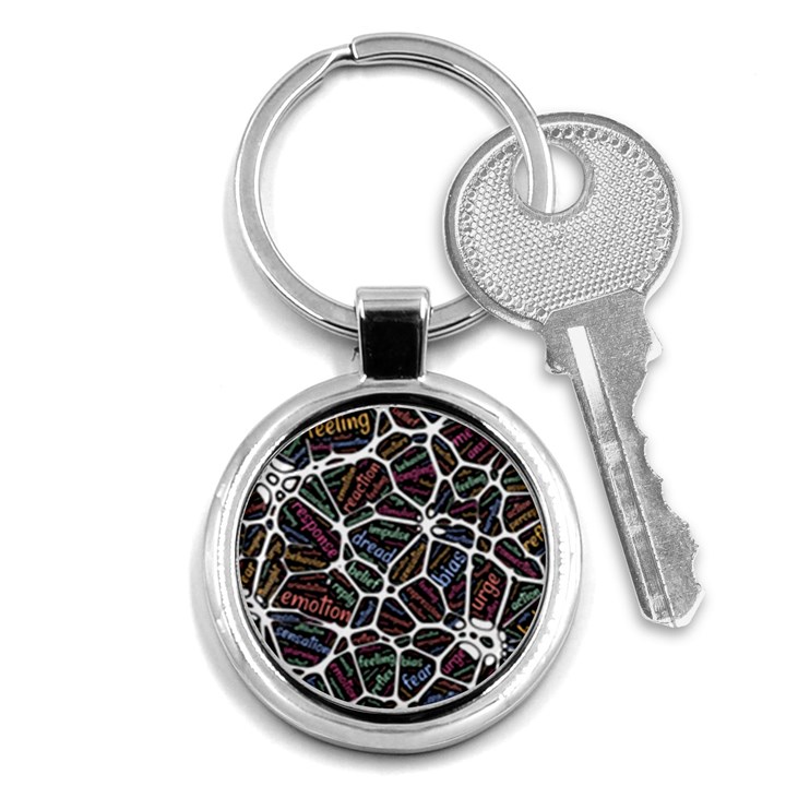 Mental Human Experience Mindset Key Chain (Round)