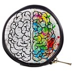 Brain Mind Psychology Idea Drawing Mini Makeup Bag Front