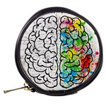 Brain Mind Psychology Idea Drawing Mini Makeup Bag Back