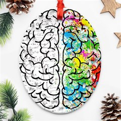 Brain Mind Psychology Idea Drawing Oval Filigree Ornament (two Sides)