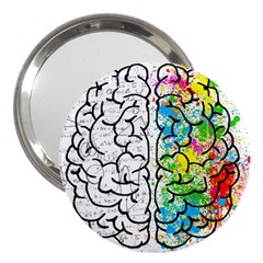 Brain Mind Psychology Idea Drawing 3  Handbag Mirrors by Loisa77