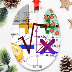 Mathematics Formula Physics School Ornament (oval)