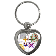 Mathematics Formula Physics School Key Chain (heart)