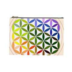 Mandala Rainbow Colorful Cosmetic Bag (large)