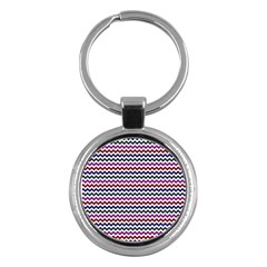 Chevron Pattern Key Chain (round) by ytdream