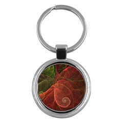  Falupadupe Key Chain (round)