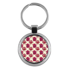 Retro 1880s Flowers Pattern 21 Key Chain (round) by violetheavensky